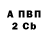 Метадон белоснежный Sergey Glushenko